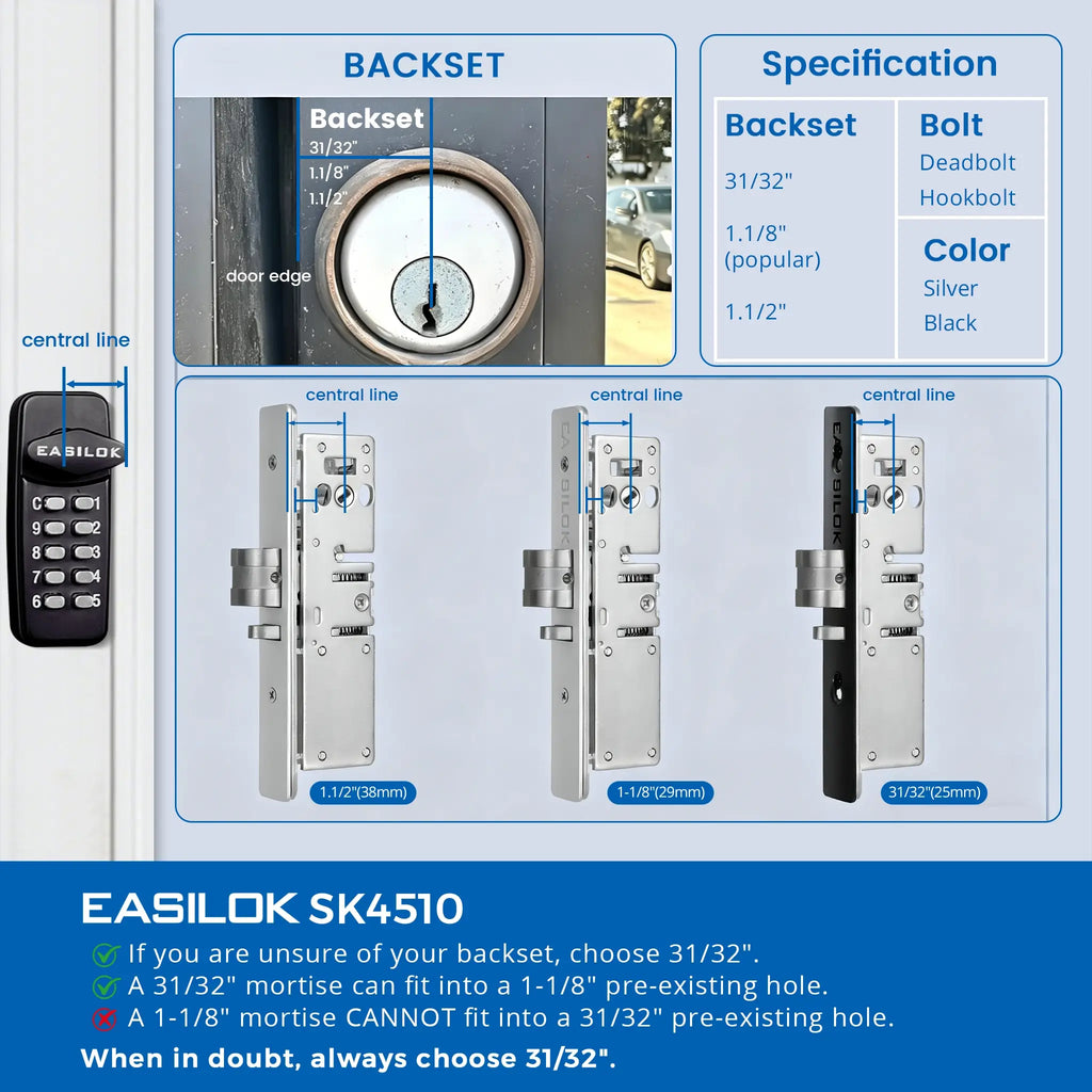 SK4510 Storefront Deadlatch – 4510 Replacement
