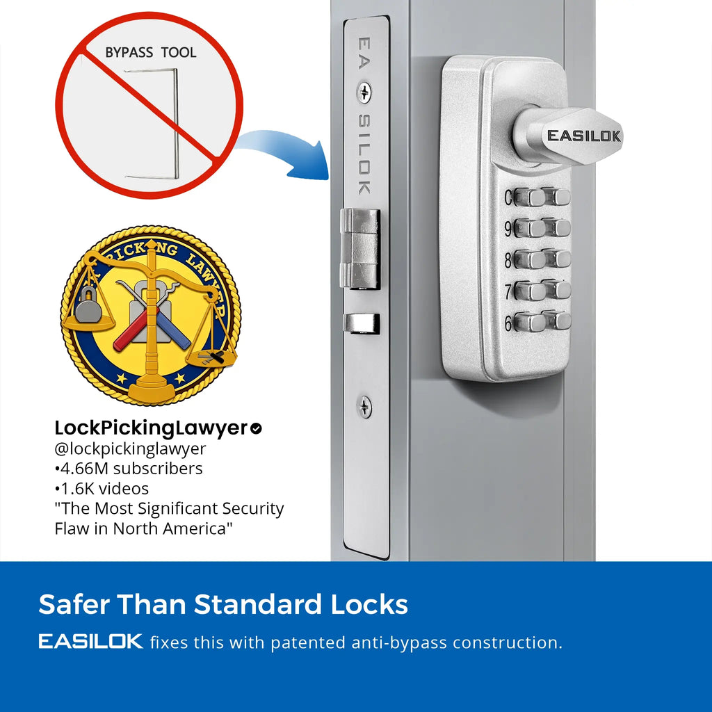 SK4510 Storefront Deadlatch – 4510 Replacement