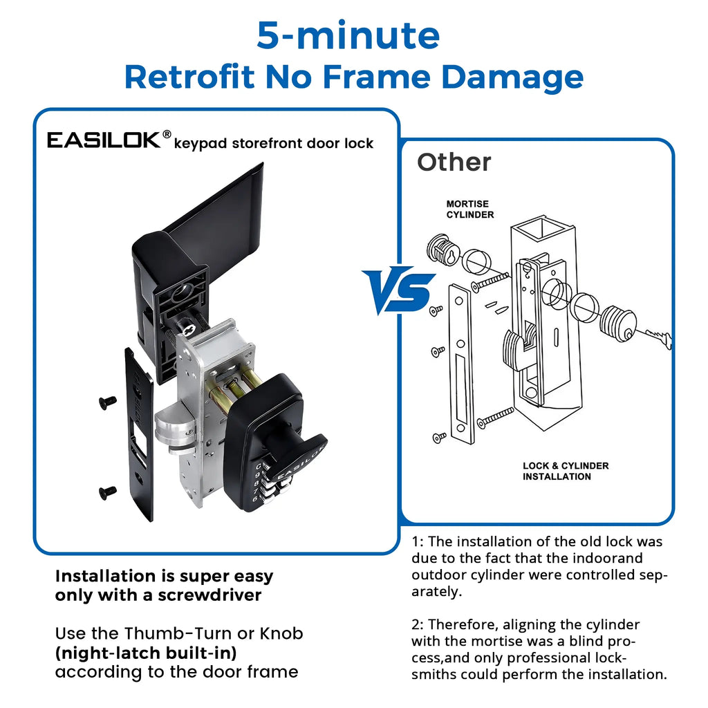 SK4510 Storefront Deadlatch – 4510 Replacement
