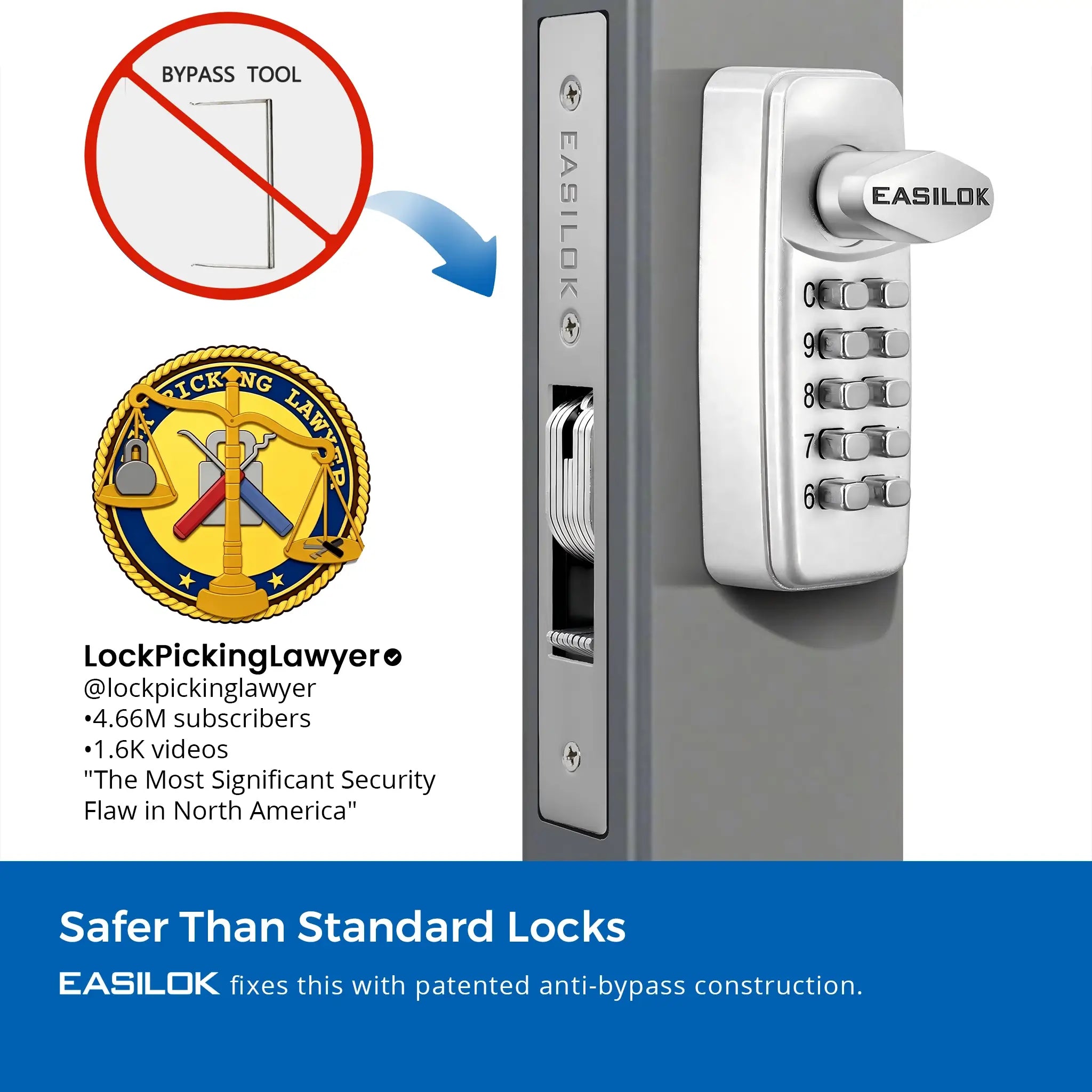 SK1850 Code Entry Storefront Lock – MS1850S Replacement