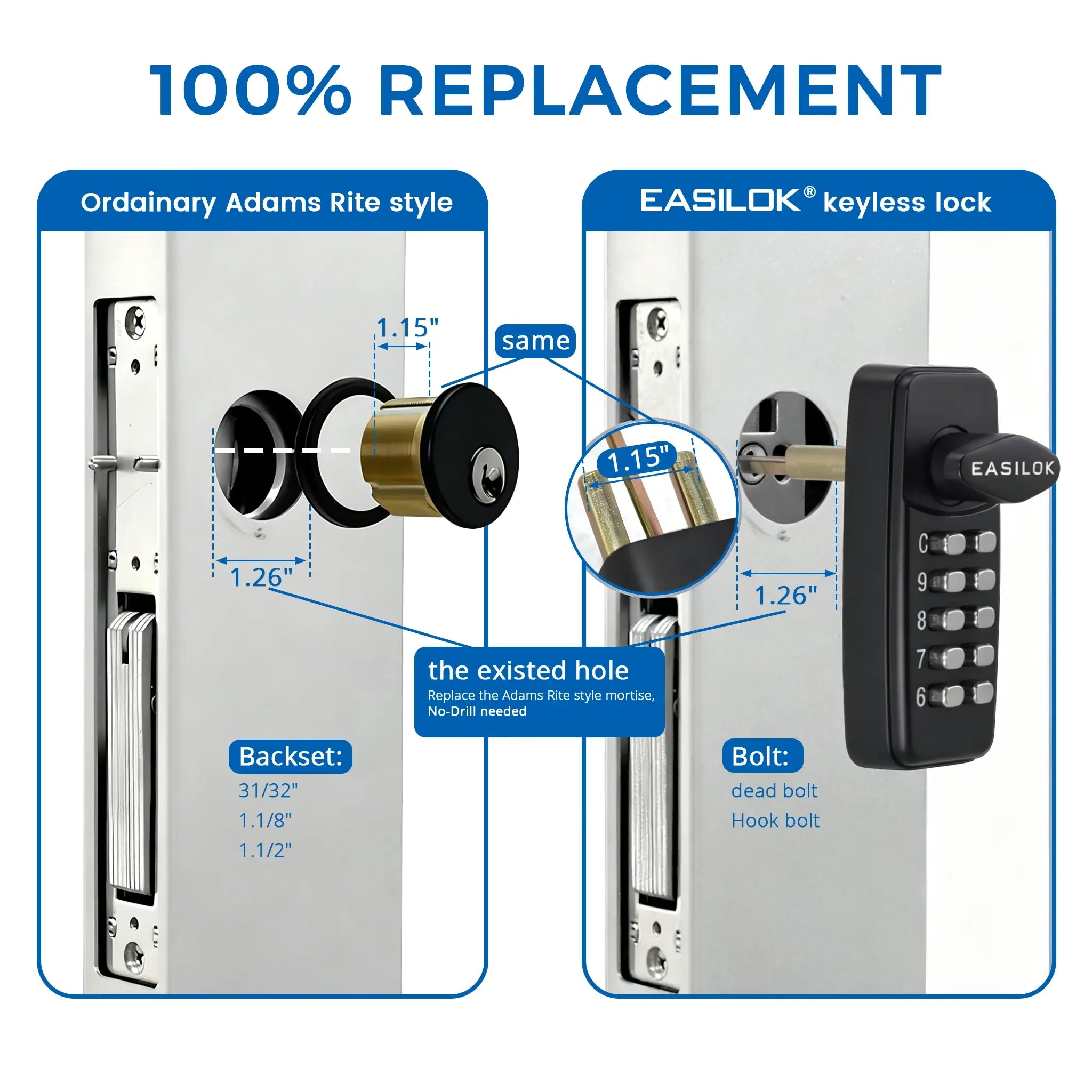 SK1850 Code Entry Storefront Lock – MS1850S Replacement