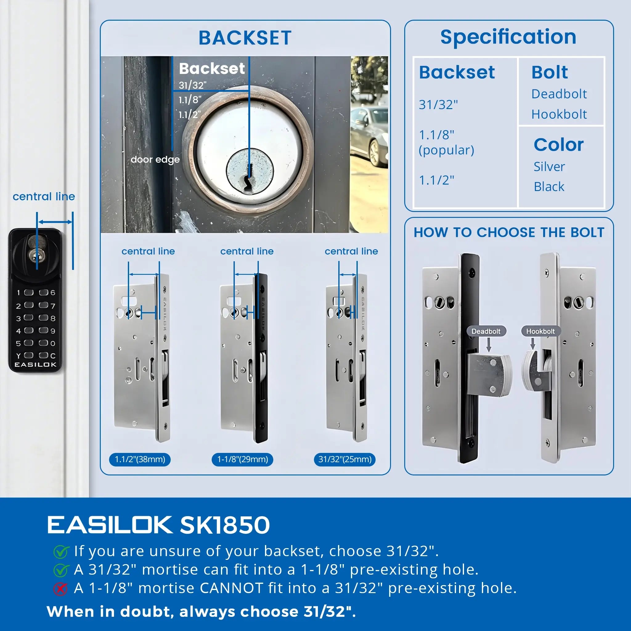 SK4510S SFIC Key Override – Adams Rite 4510S Replacement