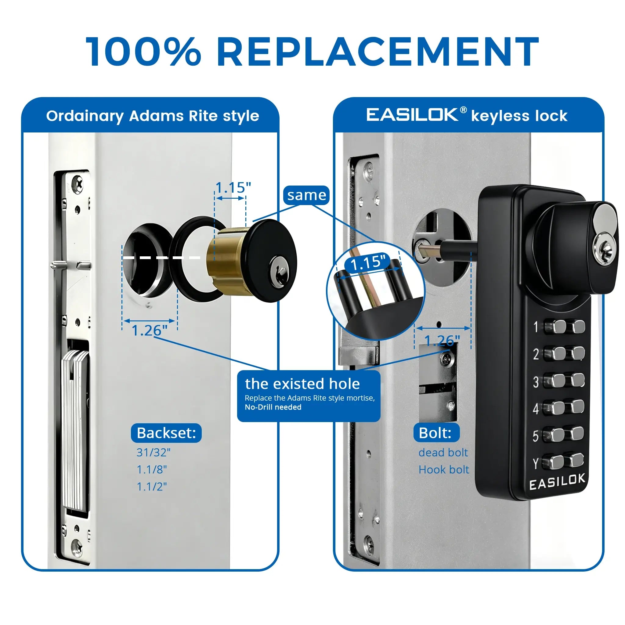 SK4510S SFIC Key Override – Adams Rite 4510S Replacement
