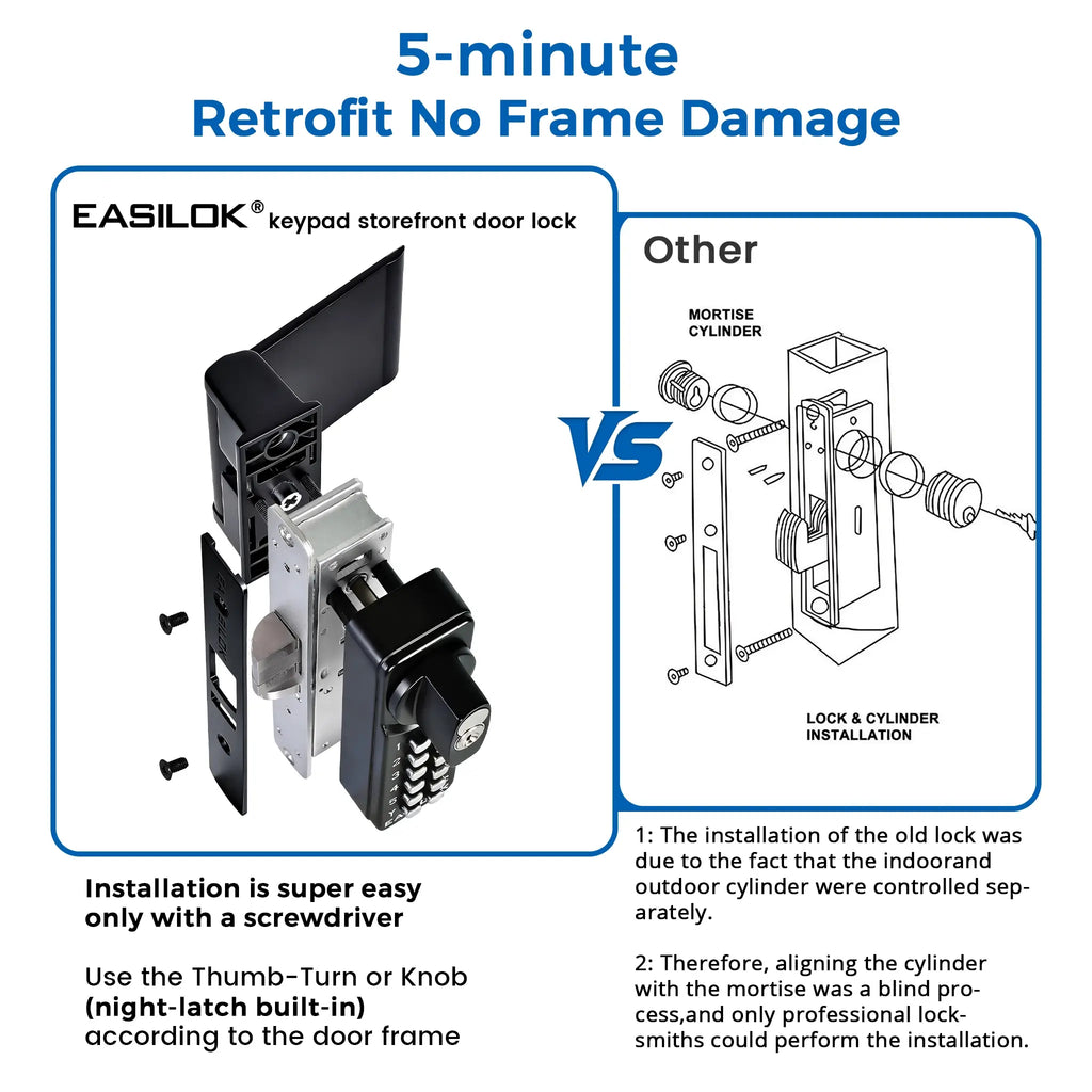 SK4510S SFIC Key Override – Adams Rite 4510S Replacement