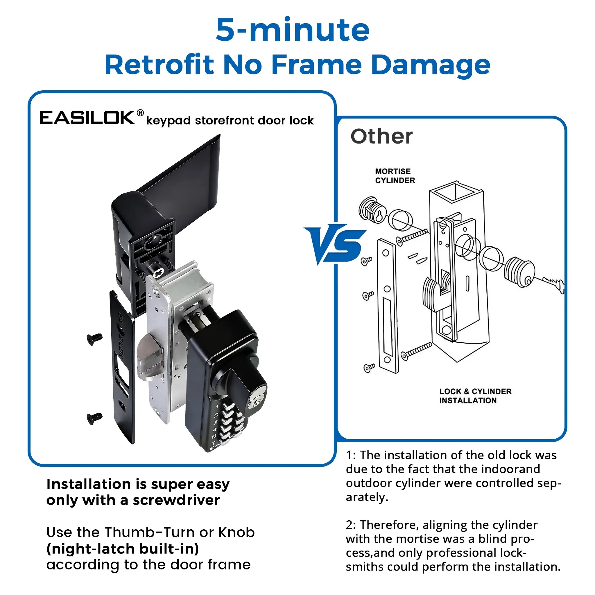 SK4510S SFIC Key Override – Adams Rite 4510S Replacement