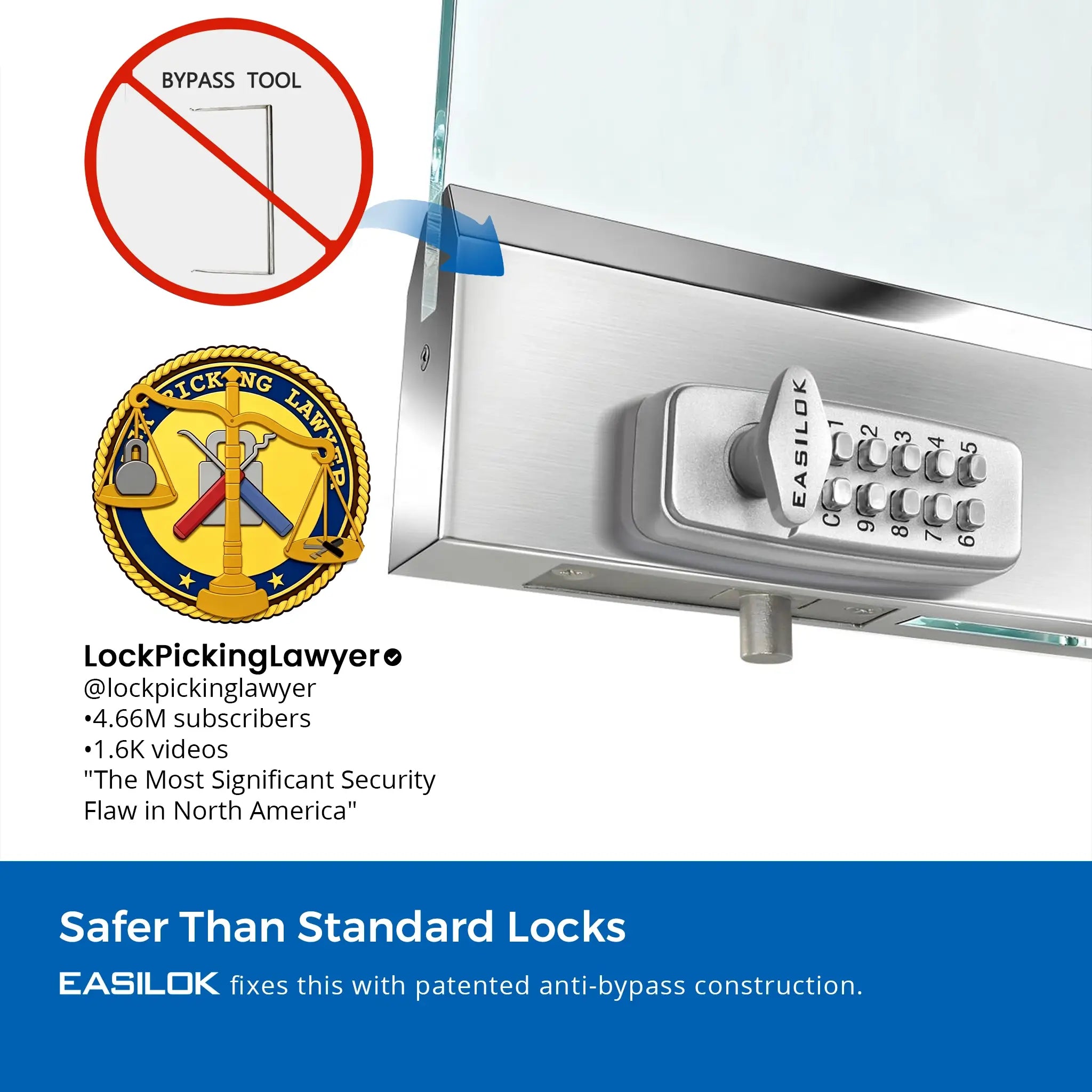 SK777 Bottom Rail Lock – CRL 777 Replacement