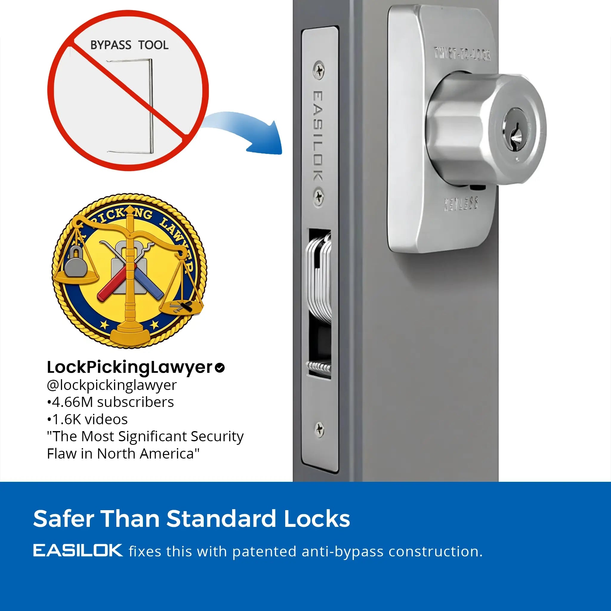 SM1850 Storefront Lock – MS1850 Replacement