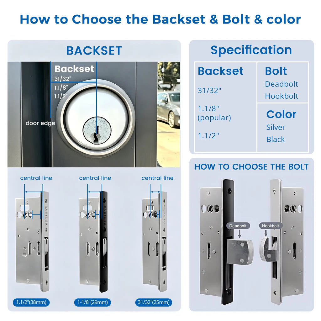 SM1850 Storefront Lock – MS1850 Replacement