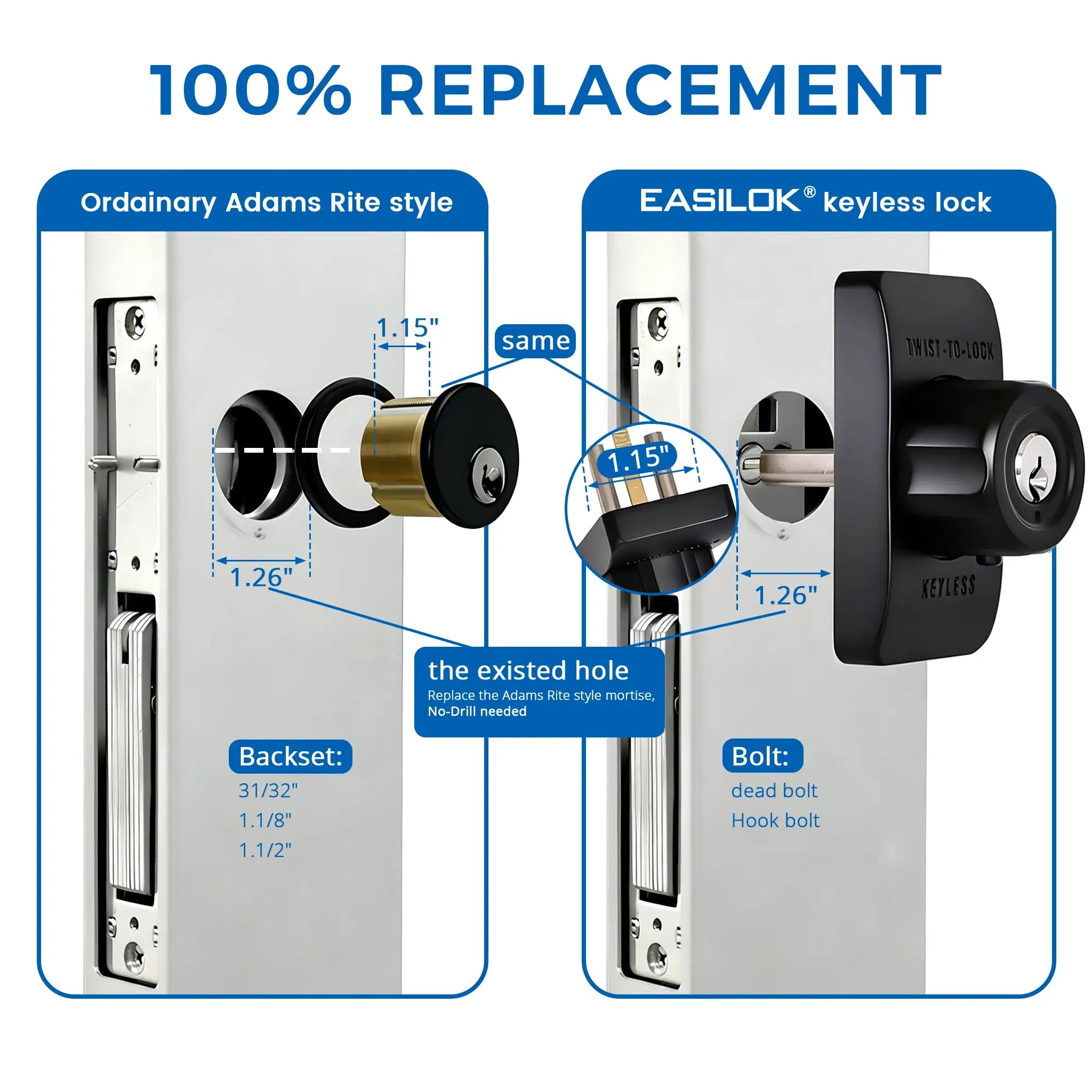 SM1850 Storefront Lock – MS1850 Replacement